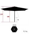 Parasol diamètre 300 cm PAXI