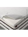 Sur-matelas viscoélastique VISCO 6 cm