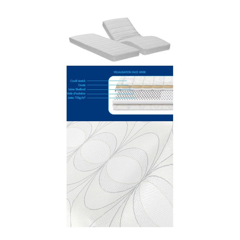 Matelas latex alcea 2x90x200 cm, épaisseur 16 cm 