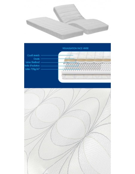 Matelas latex alcea 2x90x200 cm, épaisseur 16 cm 