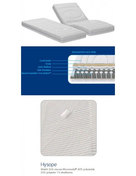Matelas ressort hysope 2x80x200 cm, épaisseur 19 cm 