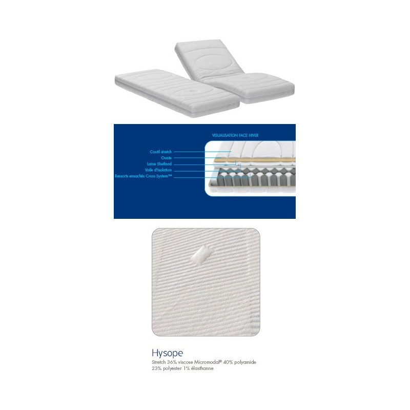 Matelas ressort hysope 2x90x200 cm, épaisseur 19 cm 