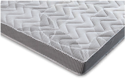 Matelas Airplus