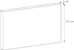 Dimensions Tête de lit DROITE