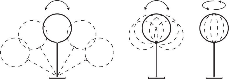 Orientation Lampe de table POISE KDLN