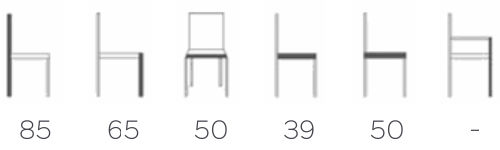 Dimensions Tabouret LENA C0310 MOBITEC